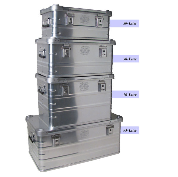 Overland Aluminum Travel And Storage Cases By Atlantic British