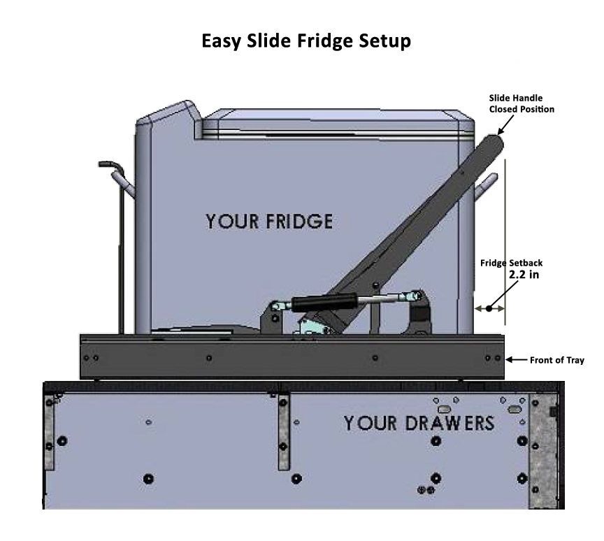 Easy Slide fridge setup diagram